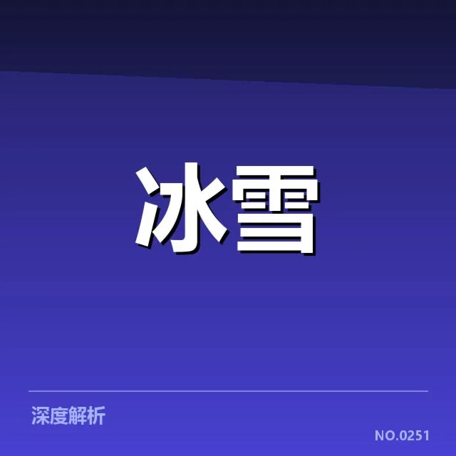 世界花样滑冰锦标赛：编排趋势如何演变与影响